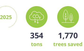 Sustainability logo